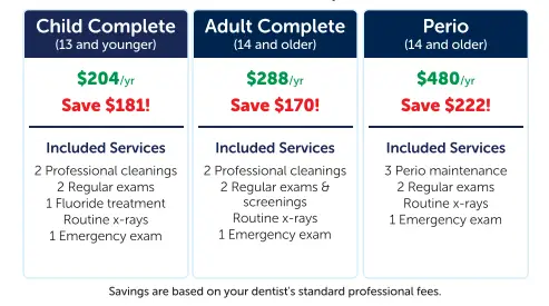 34th Street Dental Care 34th Street Dental Care